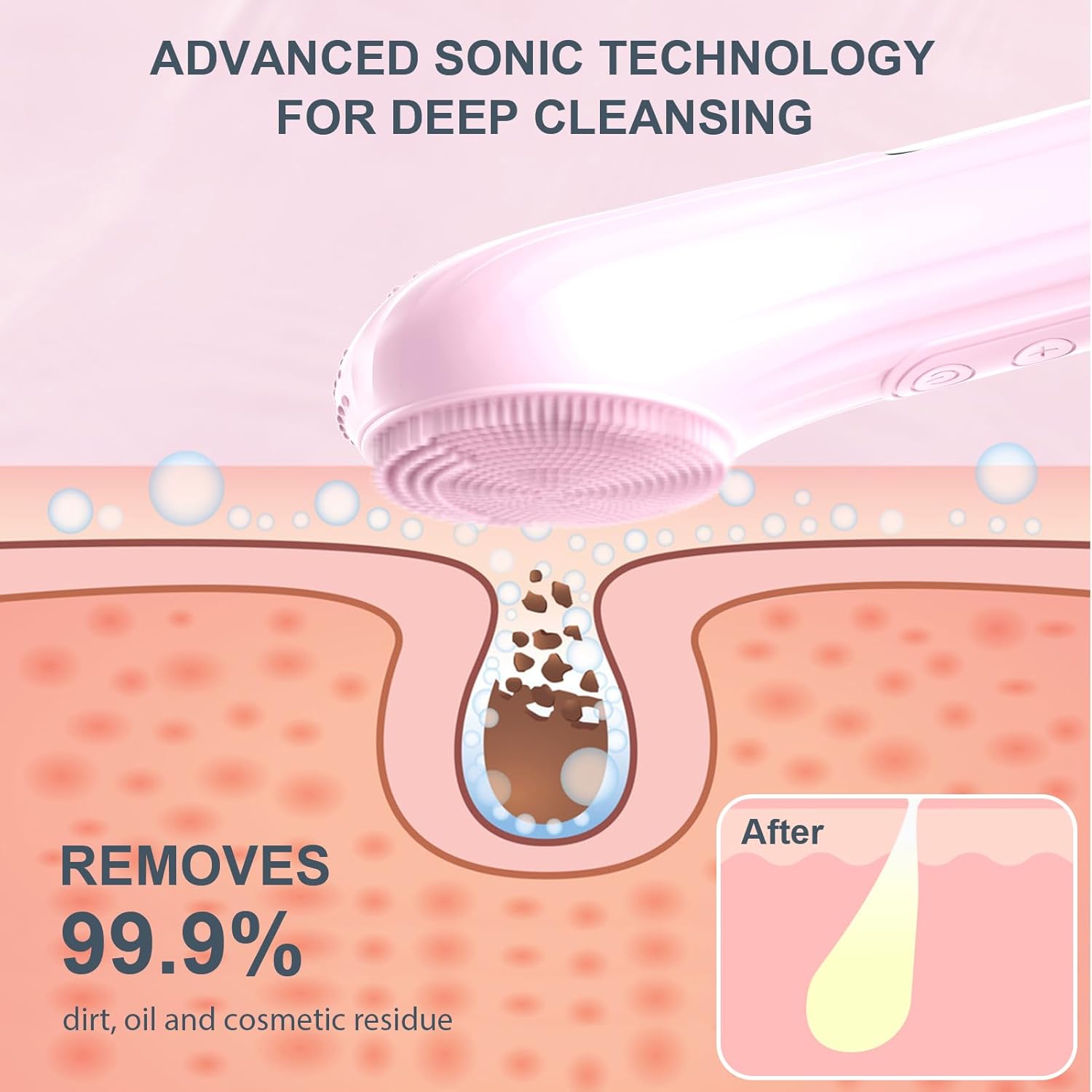 Силиконовый скребок для лица,  – обзор и цена Exfoliating Scrub Mens