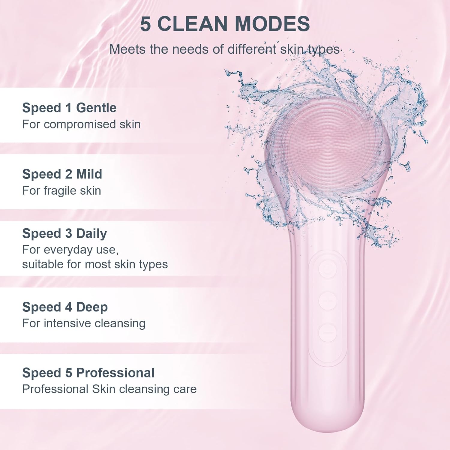 Силиконовый скребок для лица,  – обзор и цена Exfoliating Scrub Mens